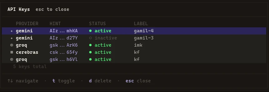 Agens - tuiapi key list